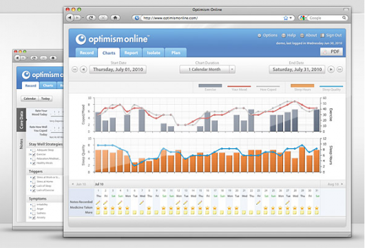 Optimism Online Optimism Online